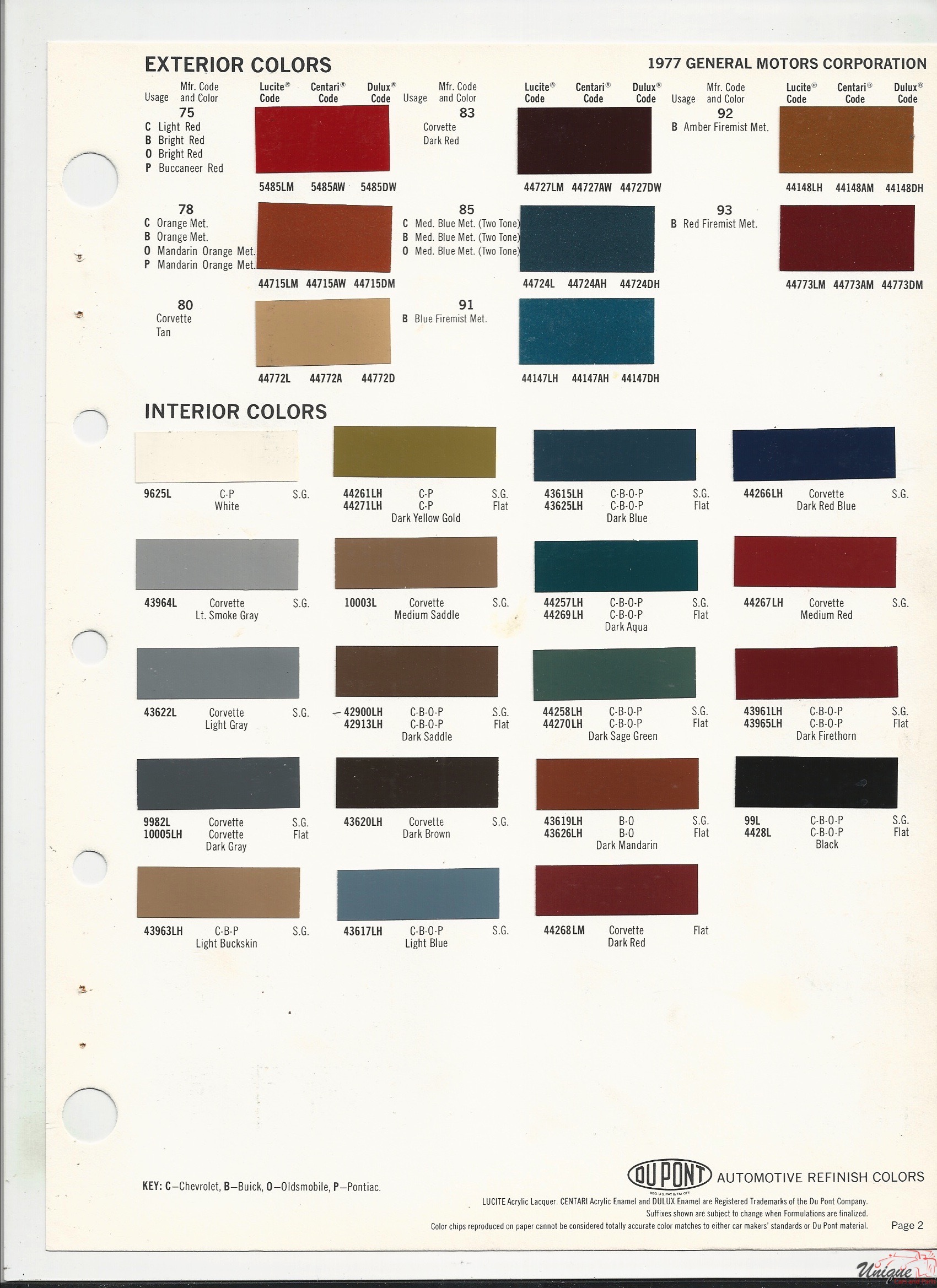 1977 GM-2 Paint Charts